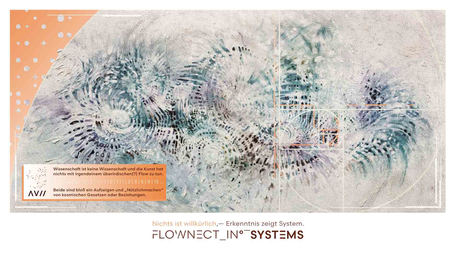 6_D2IGN-VAN-DIERSELHUIS_presents_AVH4.0_Corporate-Plakat-_-Flownect-in-Systems-Pt.2 Wissenschaft