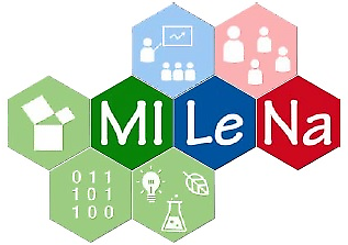 Logo: MILeNA