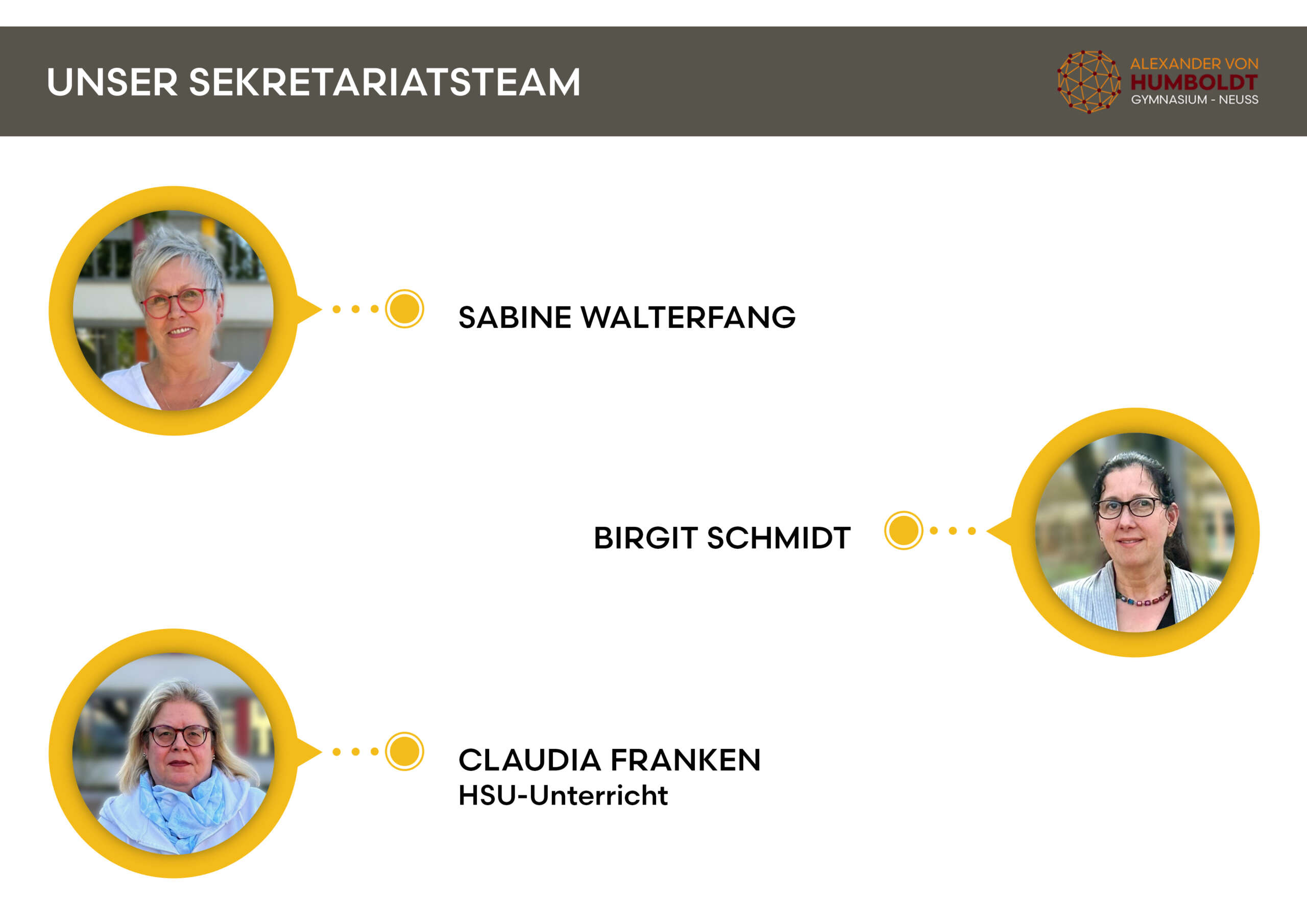 avh_site_sekretariatsteam